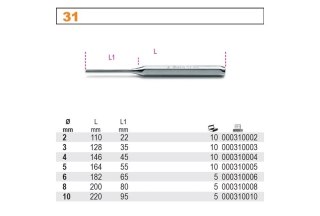 WYBIJAK CYLINDRYCZNY 3MM BETA