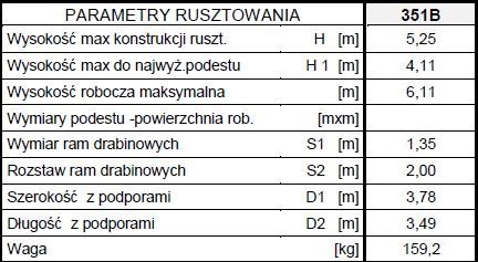 RUSZTOWANIE, TYP RA-1120S MODEL 351B DRABEX