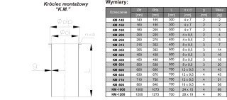 KRÓCIEC MONTAŻOWY FI 200 L400 TYWENT