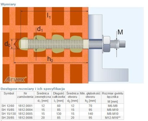 TULEJA SIATKOWA PLASTIKOWA DO ZAPRAW KOTWIĄCYCH SH15/085 ARVEX