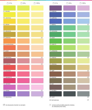 INCHEM PIGMENT MIX UGIER 80ML INCHEM