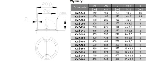 KRÓCIEC MONTAŻOWY Z ŻALUZJĄ 200 TYWENT