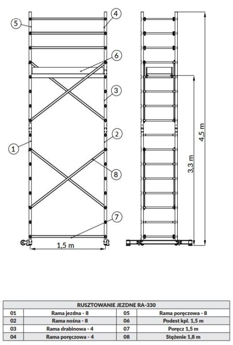 PORĘCZ 1.5M 410.07 DRABEX