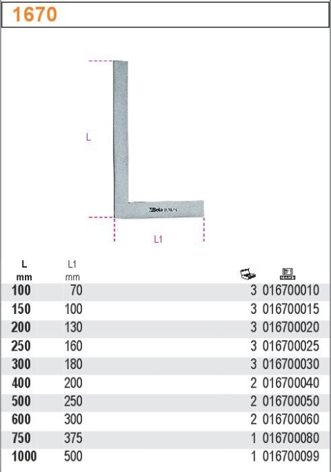 KĄTOWNIK POWIERZCHNIOWY ZE STOPKĄ 500MM BETA