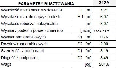 RUSZTOWANIE, TYP RA-1120 MODEL 312A DRABEX