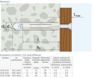 DYBEL NYLONOWY UNIVERSALNY EVD 8/40 ARVEX
