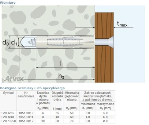 DYBEL NYLONOWY UNIVERSALNY EVD 8/40 ARVEX