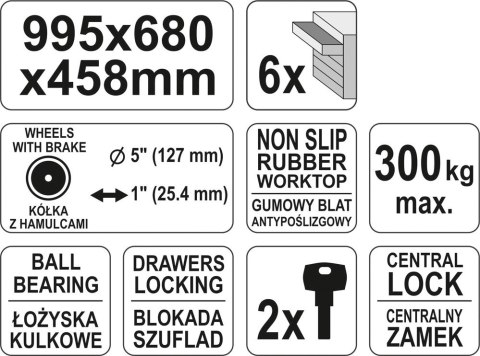 SZAFKA SERWISOWA 6 SZUFLAD 995*680*458MM YATO