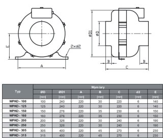 WENTYLATOR KANAŁOWY WPKO 150 TYWENT