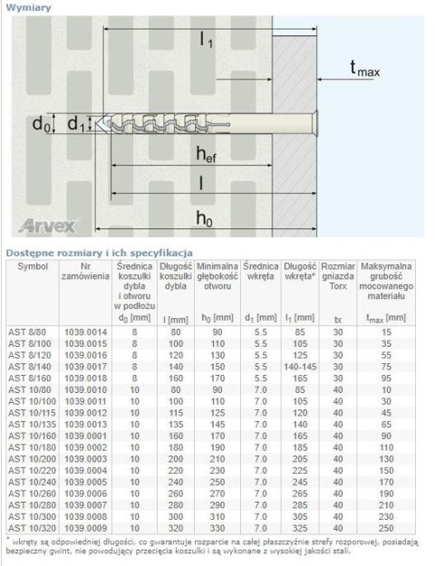 DYBEL RAMOWY WKRĘT ŁEB TORX AST 10/115MM ARVEX
