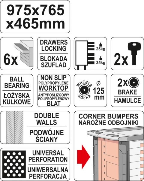 SZAFKA SERWISOWA 6-SZUFLAD YATO