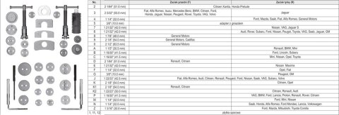 ZESTAW SEPARATORÓW ZACISKÓW HAMULCOWYCH 35CZĘŚCI YATO