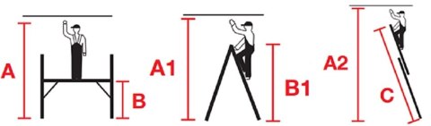 RUSZTOWANIE DRABINOWE VARIO TOP 2X6 WYSOKOŚĆ ROBOCZA 3.0M KRAUSE