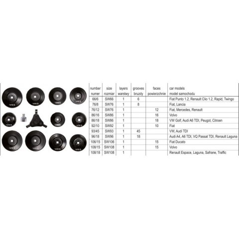 KLUCZE NASADOWE DO FILTRÓW OLEJU 13 CZĘŚCI YATO