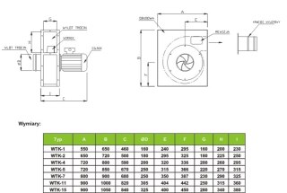WENTYLATOR WTK-4 3F P TYWENT